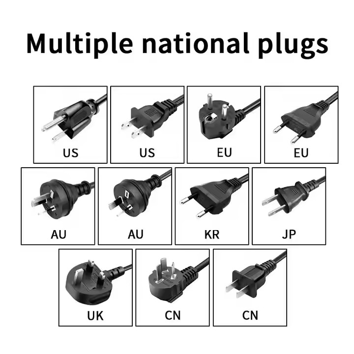 The most common types of power cord plugs worldwide